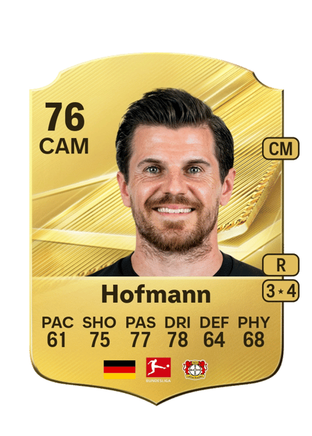 Carte de Jonas Hofmann