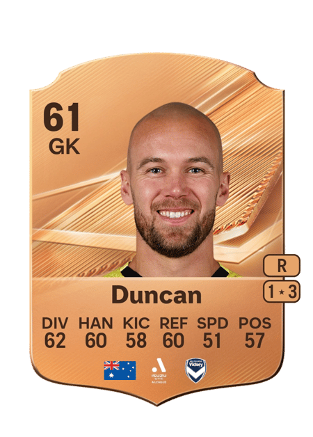 Carte de Jack Duncan