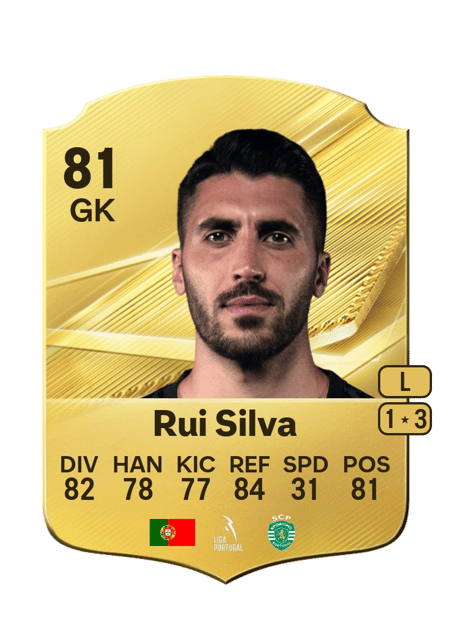Carte de Rui Silva