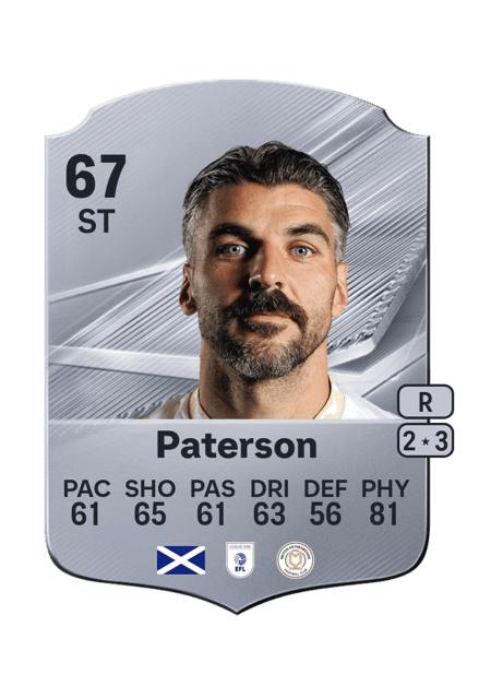 Carte de Callum Paterson