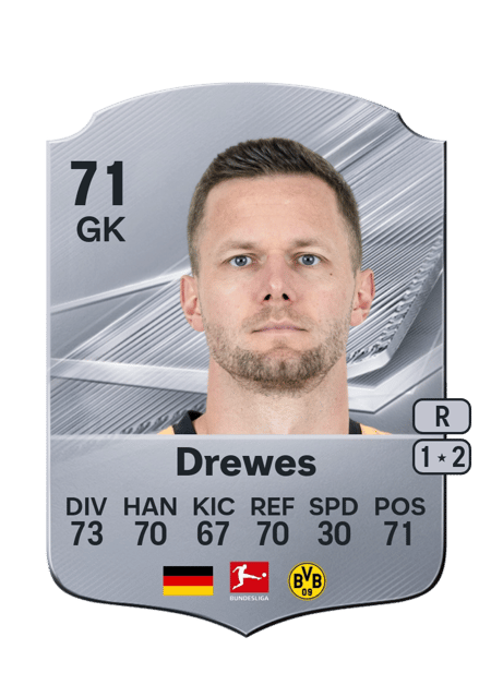 Carte de Patrick Drewes