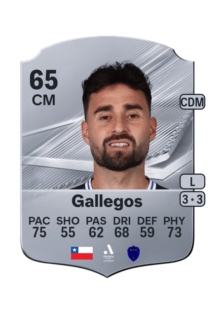 Carte de Felipe Gallegos
