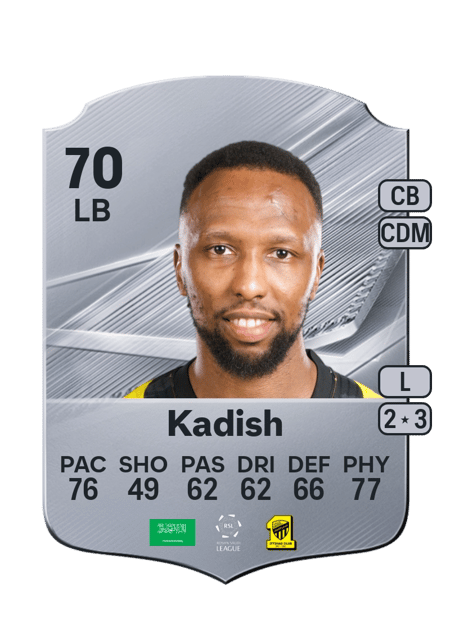 Carte de Hassan Kadish