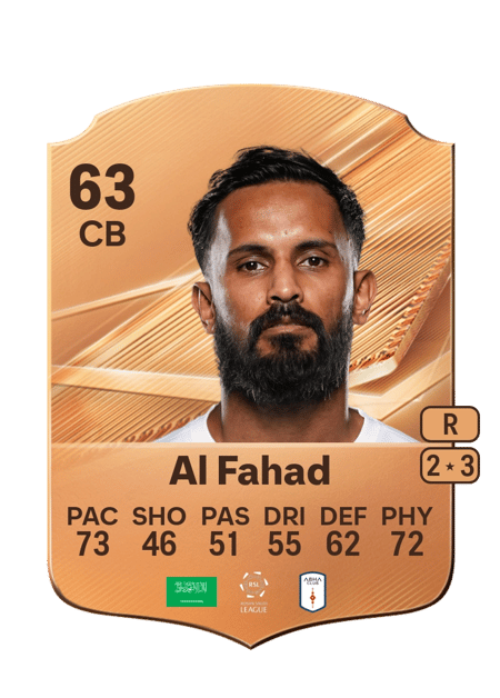 Carte de Abdullah Al Fahad