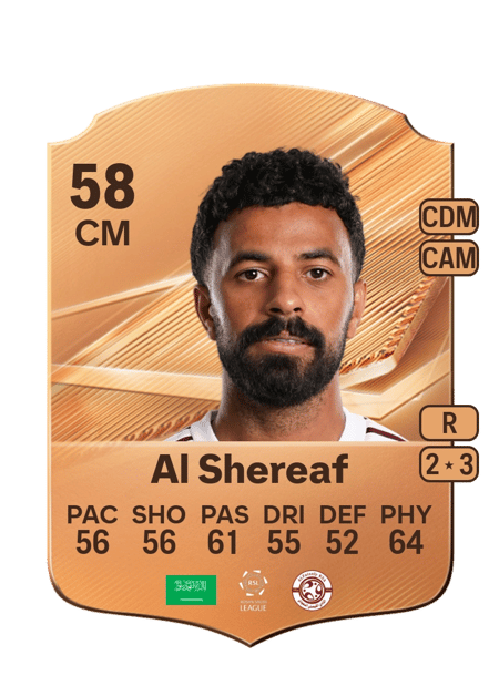 Carte de Abdulrahman Al Shereaf
