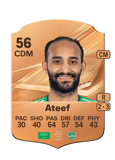 Carte de Abdullah Ateef