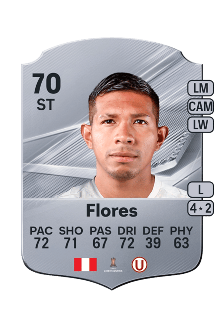 Carte de Edison Flores
