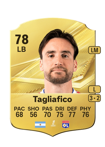 Carte de Nicolás Tagliafico
