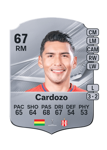 Carte de Rudy Cardozo