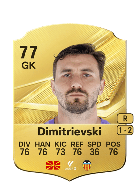 Carte de Stole Dimitrievski