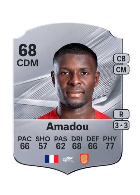 Carte de Ibrahim Amadou