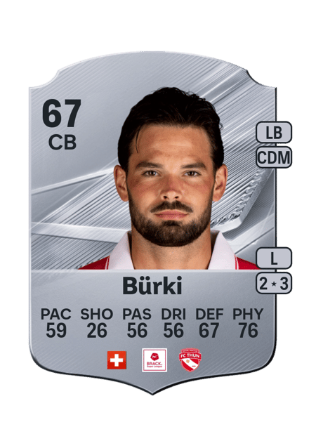 Carte de Marco Bürki