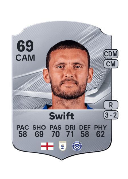 Carte de John Swift