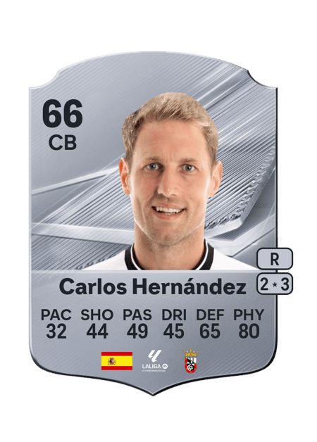 Carte de Carlos Hernández