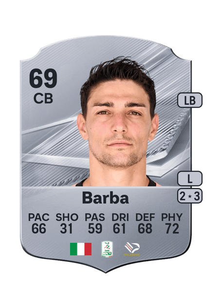 Carte de Federico Barba