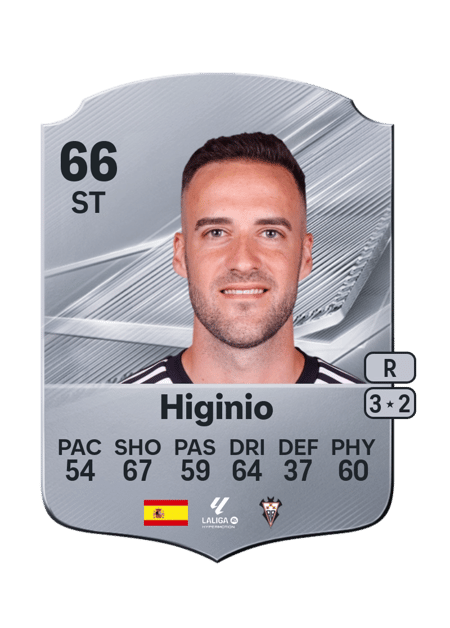 Carte de Higinio