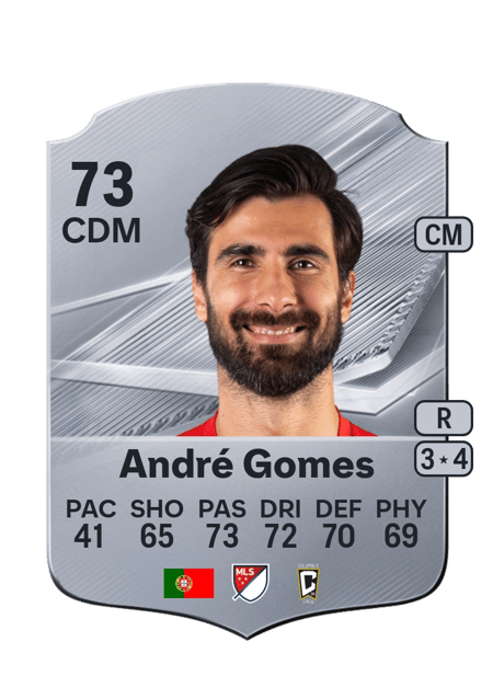 Carte de André Gomes