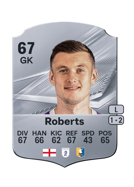 Carte de Liam Roberts