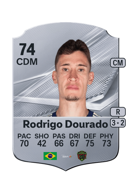 Carte de Rodrigo Dourado