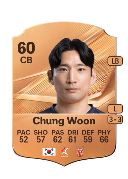 Carte de Chung Woon