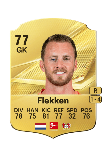 Carte de Mark Flekken
