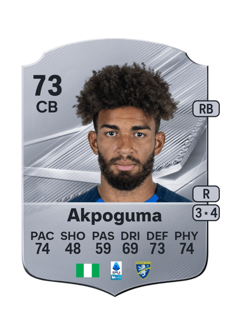 Carte de Kevin Akpoguma
