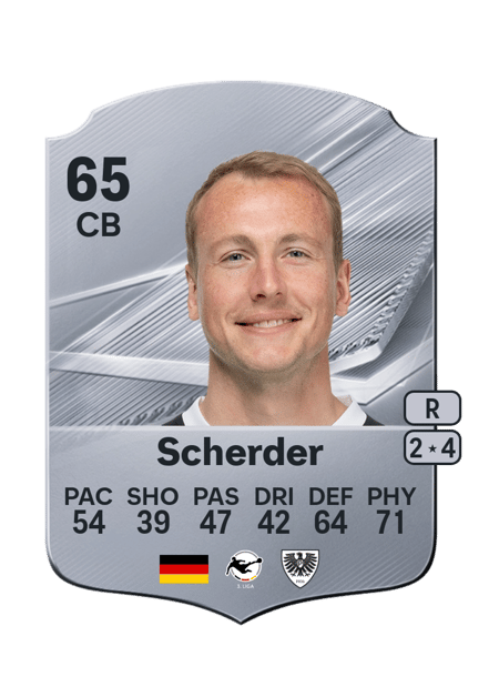 Carte de Simon Scherder