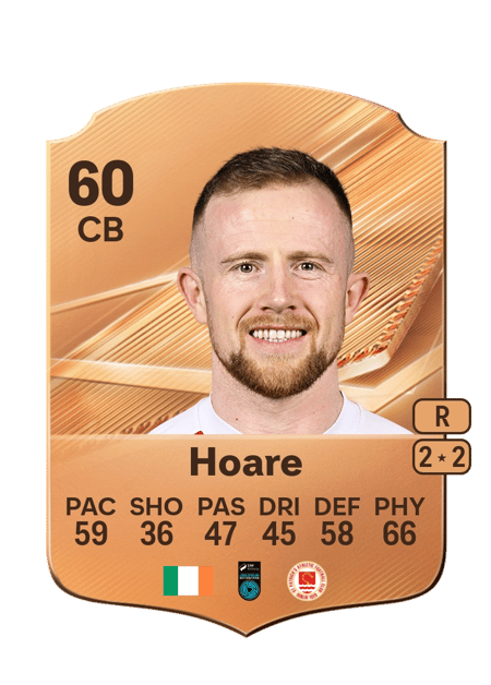 Carte de Seán Hoare