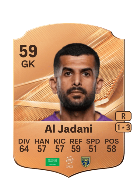 Carte de Abdullah Al Jadani