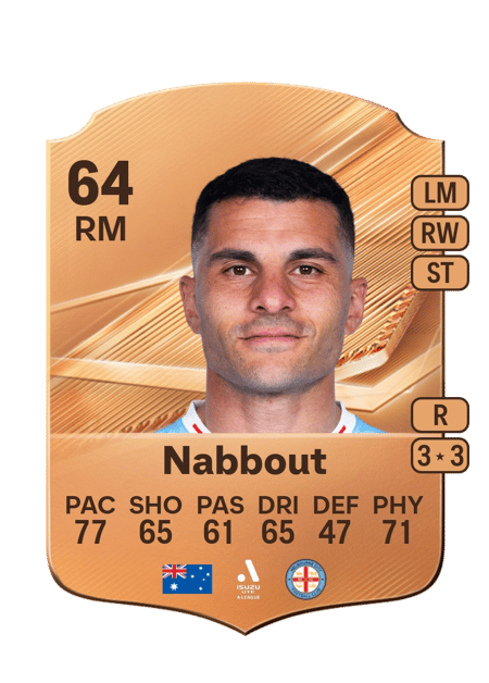 Carte de Andrew Nabbout