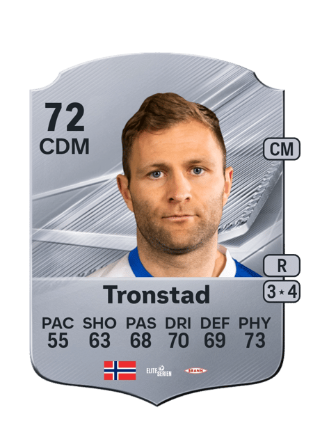 Carte de Sondre Tronstad