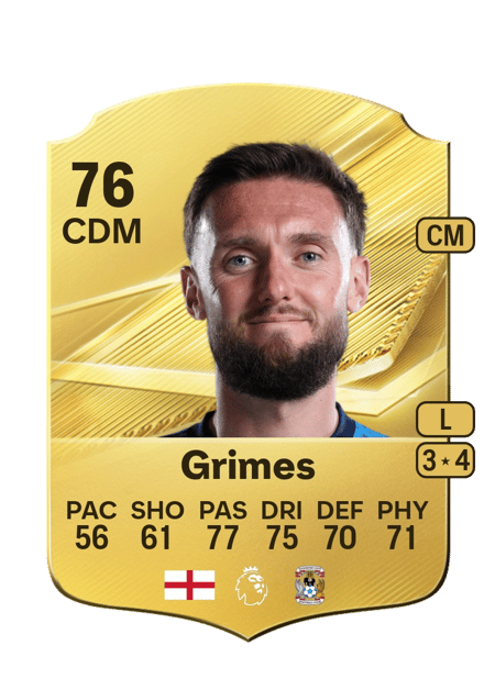 Carte de Matt Grimes