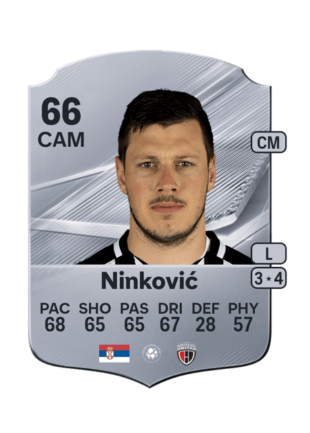 Carte de Nikola Ninković