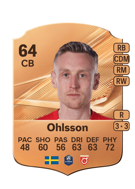 Carte de Sebastian Ohlsson