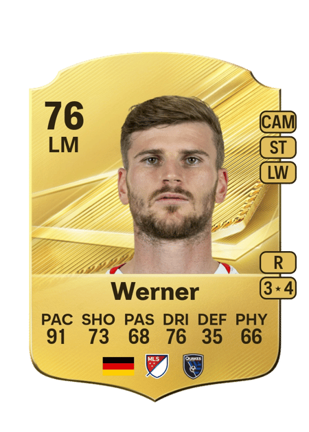 Carte de Timo Werner