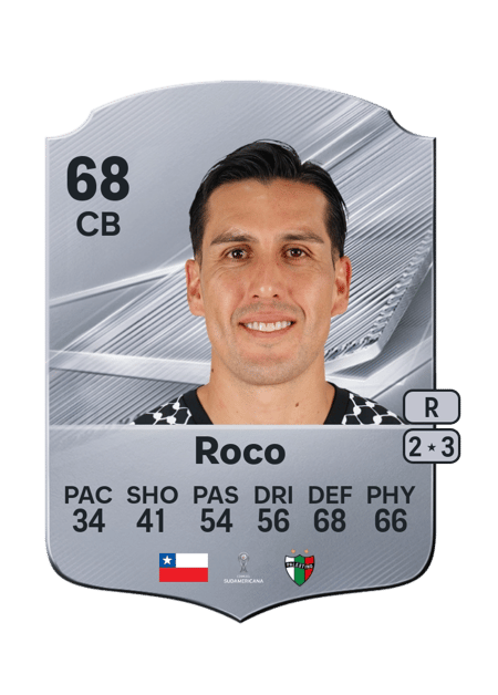 Carte de Enzo Roco