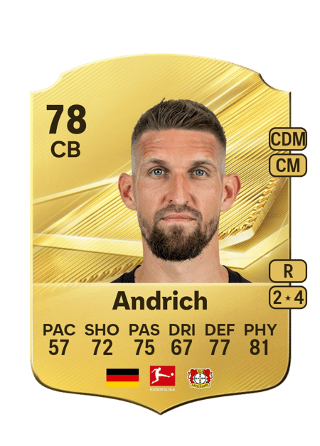 Carte de Robert Andrich
