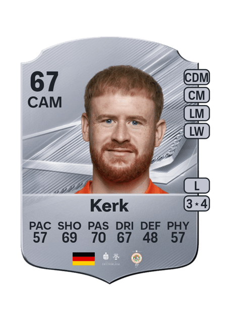 Carte de Sebastian Kerk