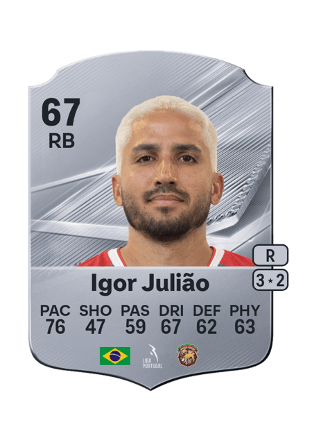 Carte de Igor Julião