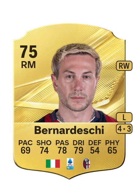 Carte de Federico Bernardeschi