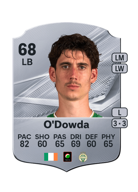 Carte de Callum O'Dowda