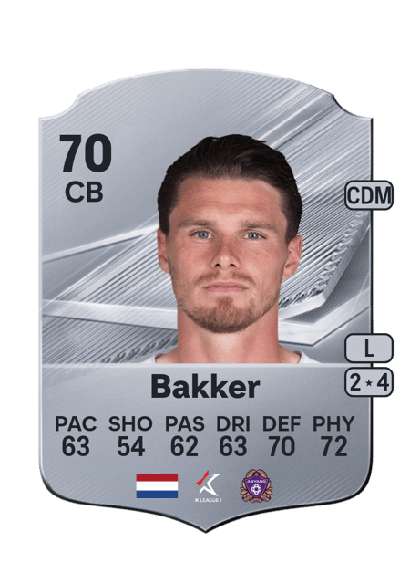 Carte de Danny Bakker
