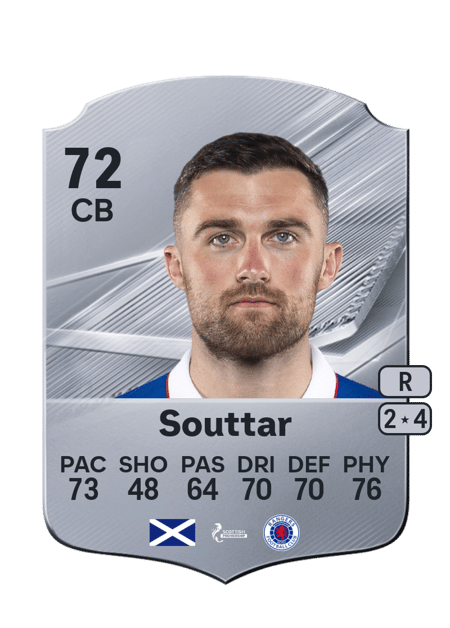 Carte de John Souttar