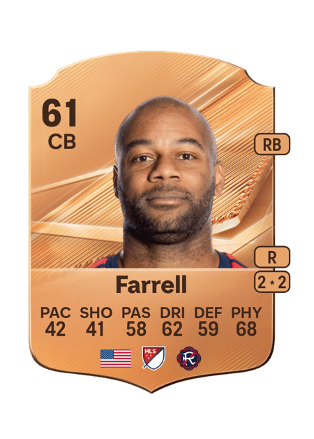 Carte de Andrew Farrell