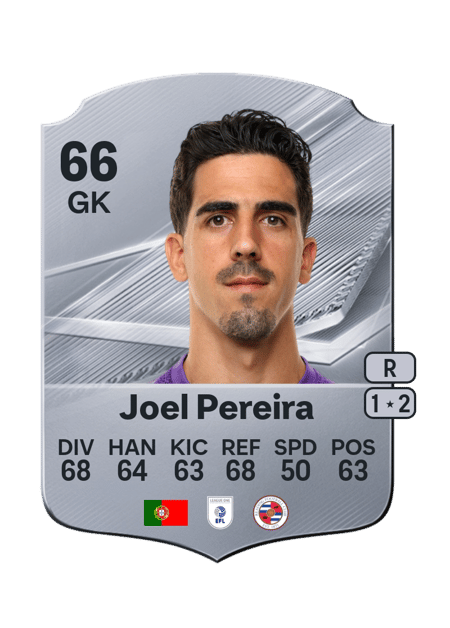 Carte de Joel Pereira