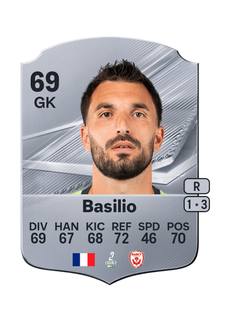 Carte de Enzo Basilio