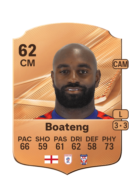 Carte de Hiram Boateng