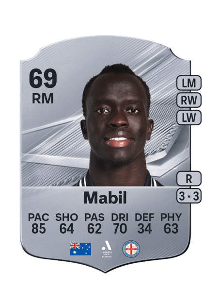 Carte de Awer Mabil