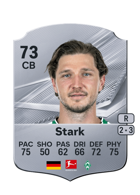 Carte de Niklas Stark