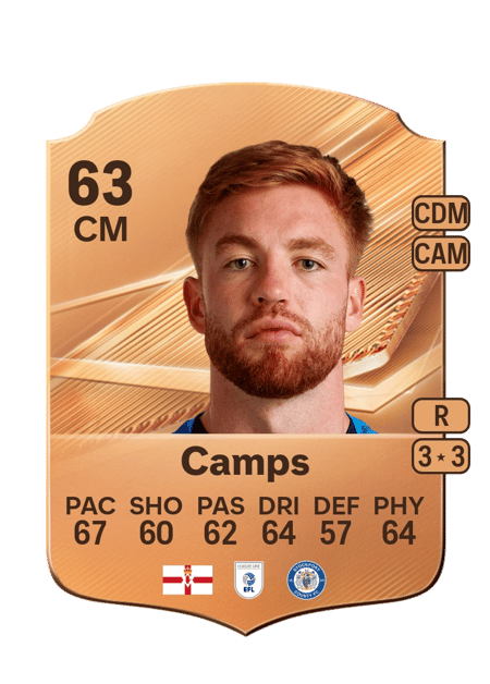 Carte de Callum Camps